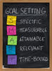 Goal setting chart  