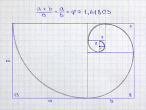 Fibonacci spiral