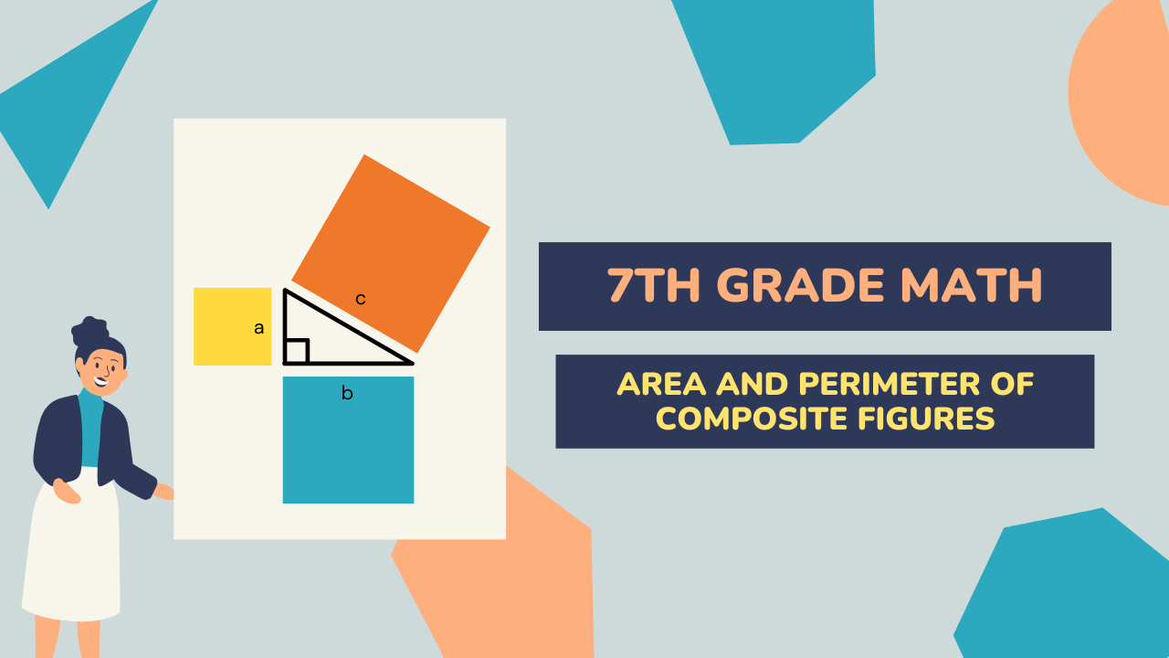 7th grade Math Remediation 7th grade Math Remediation