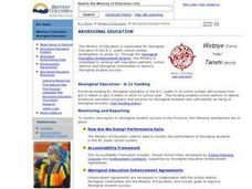 BC Education - Aboriginal Education Lesson Plan