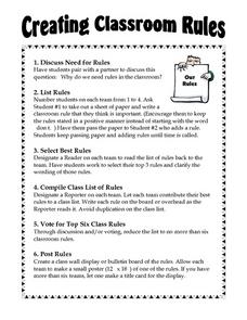 Creating Classroom Rules Lesson Plan
