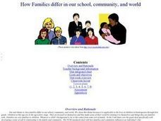 How Families differ in our school, community, and world Lesson Plan