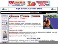 Water Fitness Lesson Plan