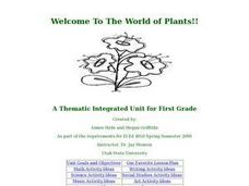 Welcome To The World of Plants!! Lesson Plan