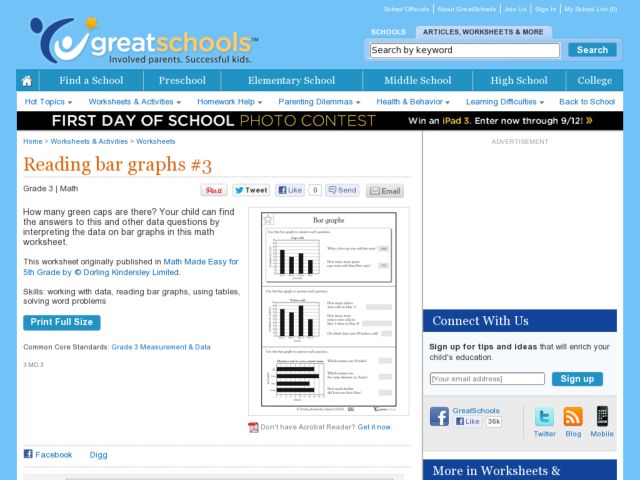 Bar Graphs Worksheet