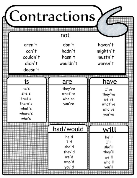Contractions Worksheet