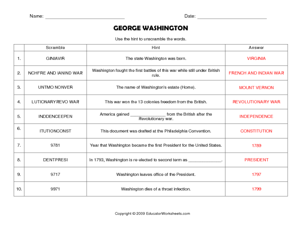 George Washington Worksheet