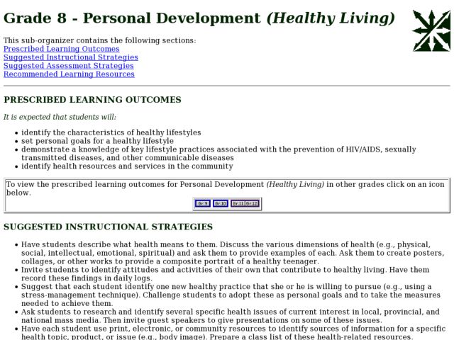 Grade 8 - Personal Development (Healthy Living) Activity