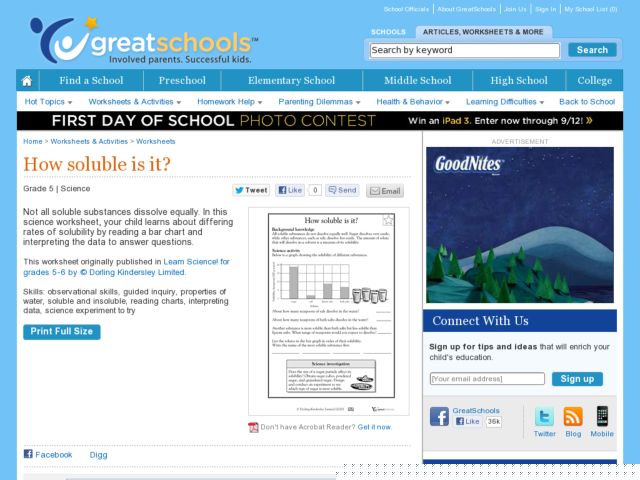 How Soluble Is It? Worksheet