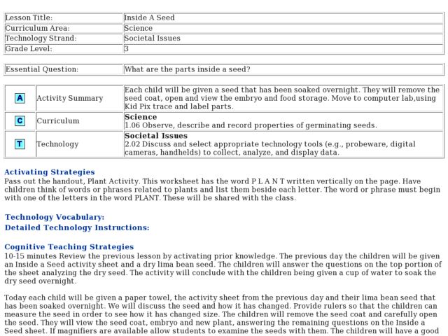 Inside a Seed Lesson Plan