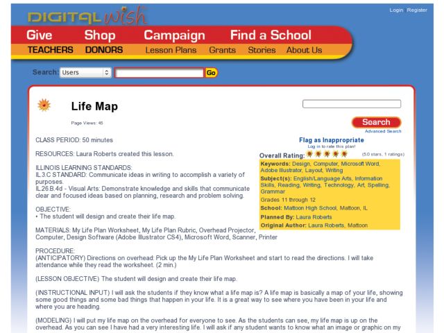 Life Map Lesson Plan