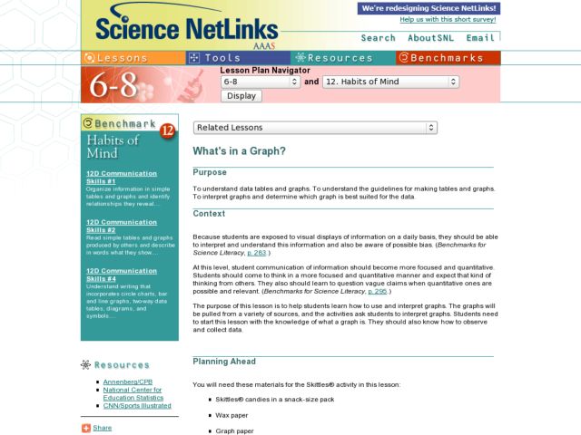 What's in a Graph? Lesson Plan