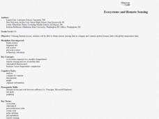 Ecosystems and Remote Sensing Lesson Plan