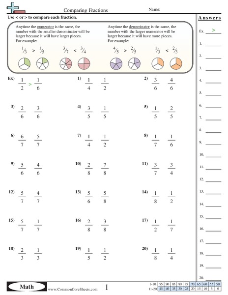 Comparing Numerical Fractions (Same Numerator or Denominator) Worksheet
