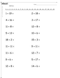 Addition: one and two digit numbers Lesson Plan