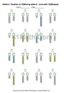 Addition: Equation to 10 (Missing Addend) Worksheet
