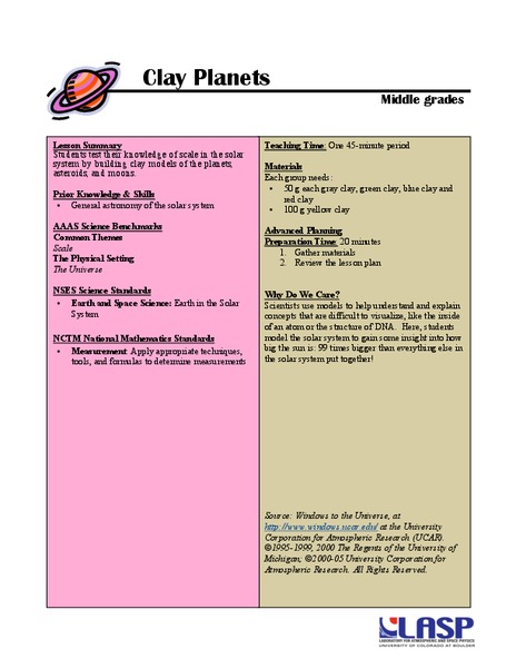Clay Planets Lesson Plan