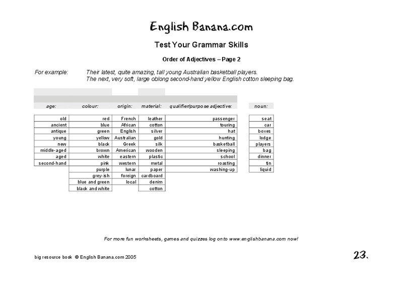 Adjectives Organizer