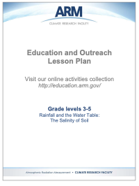 Rainfall and Water Table Lesson Plan