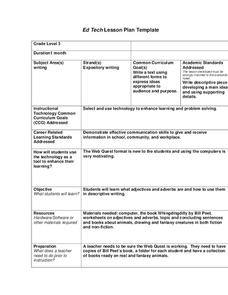 Adjectives and Adverbs Lesson Plan