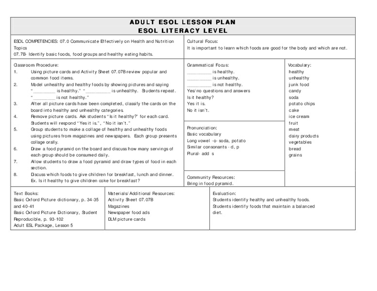 ADULT ESOL LESSON PLAN--Communicate Effectively on Health and Nutrition Topics Lesson Plan