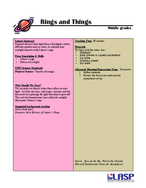 Rings and Things Lesson Plan