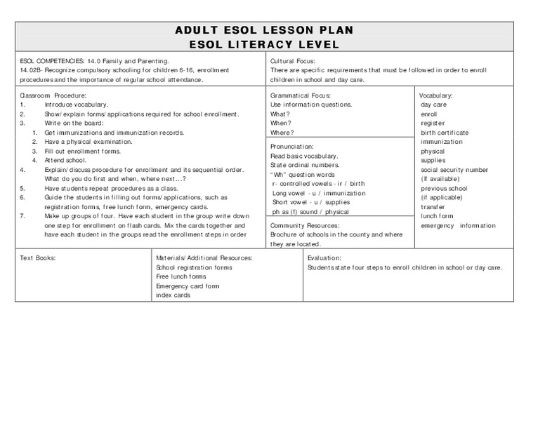 ADULT ESOL LESSON PLAN--Family and Parenting Lesson Plan