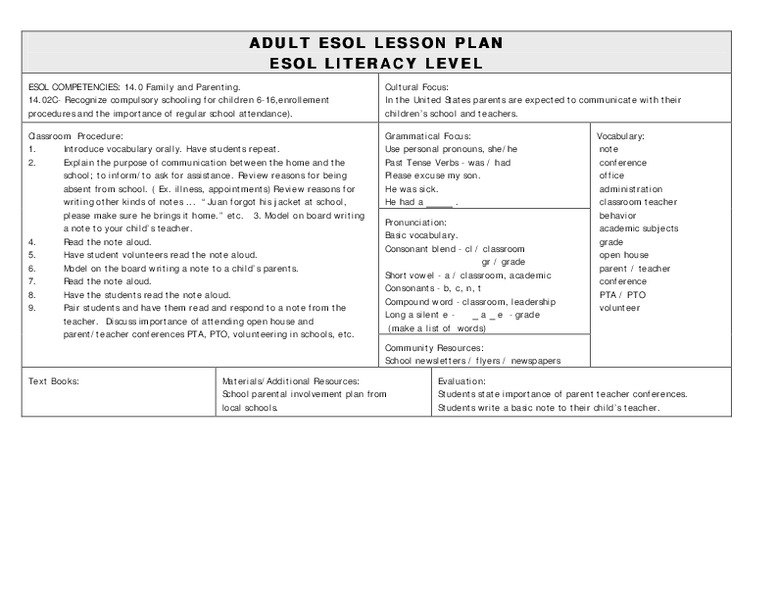 ADULT ESOL LESSON PLAN--Family and Parenting Lesson Plan