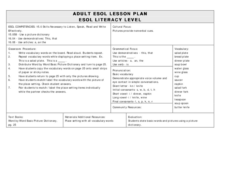 ADULT ESOL LESSON PLAN--Skills Necessary to Listen, Speak, Read and Write Effectively Lesson Plan