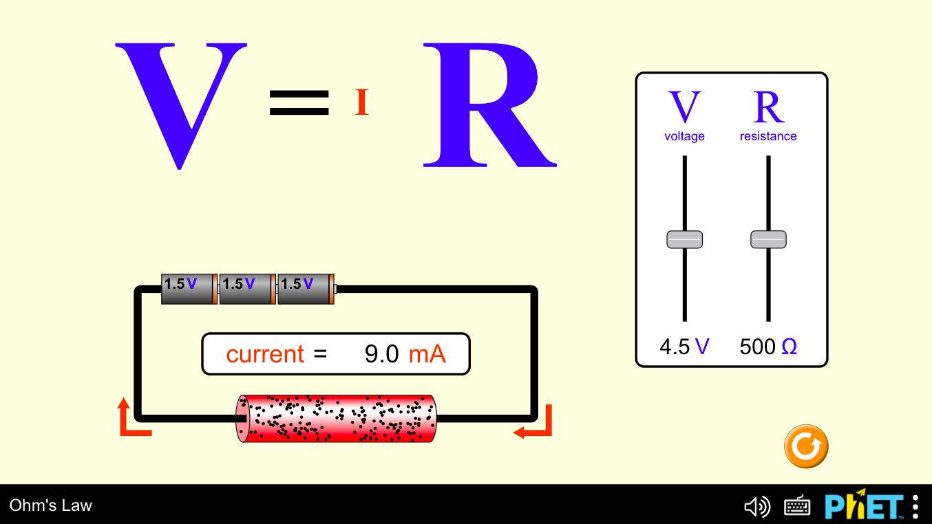 Ohm's Law Interactive