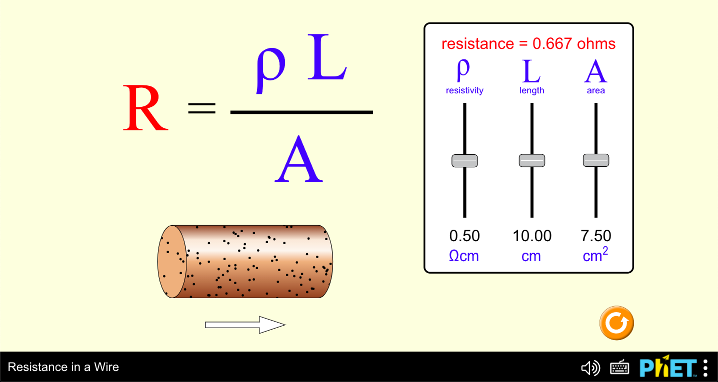 Resistance in a Wire Interactive