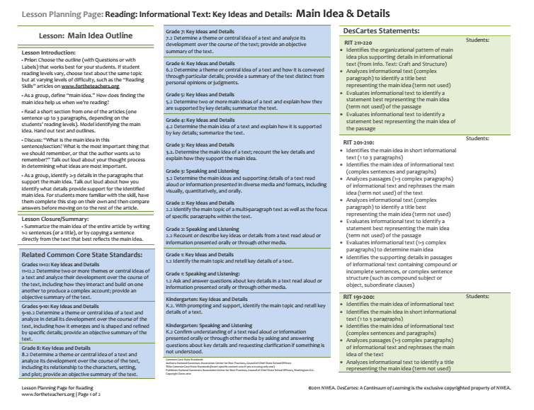 Main Idea Outline Lesson Plan