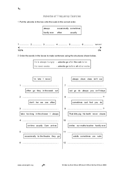 Adverbs of Frequency Worksheet