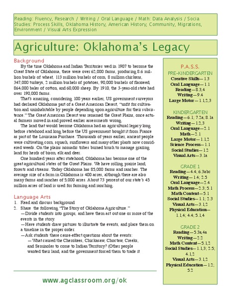 Agriculture:  Oklahoma's Legacy Lesson Plan