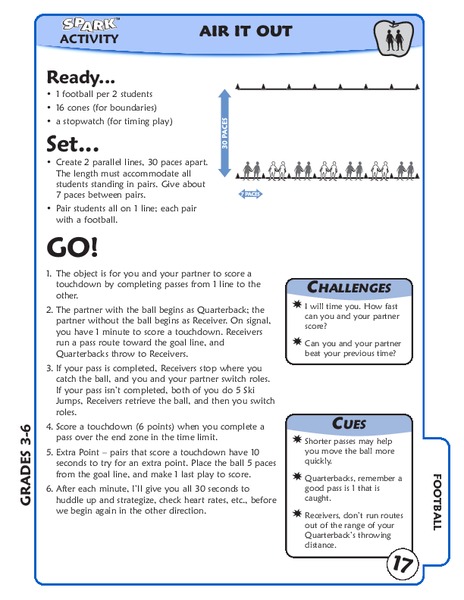 Air It Out Lesson Plan