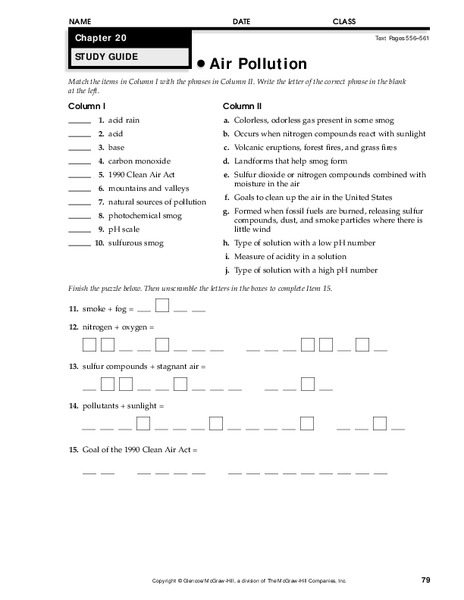 Air Pollution Worksheet