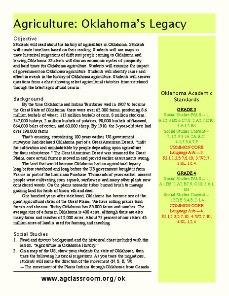 Agriculture:  Oklahoma's Legacy Lesson Plan