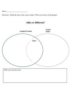 Alike or Different? Organizer