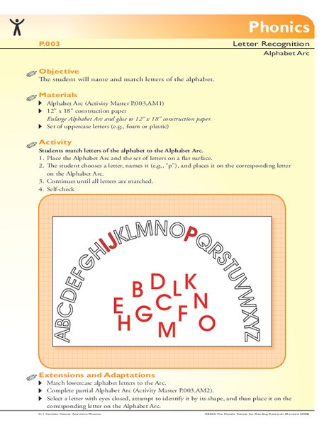 Phonological Awareness: Phoneme Segmenting and Blending, Picture Slide Activity