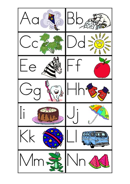 Alphabet Cards Worksheet