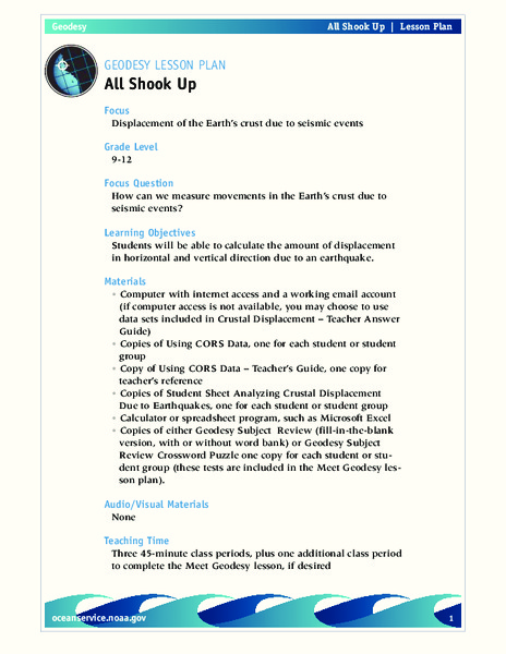 All Shook Up Lesson Plan