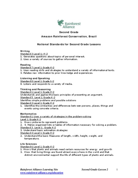 Amazon Rainforest Conservation, Brazil Lesson Plan