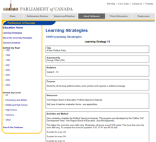 A New Political Party Lesson Plan