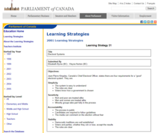 Electoral Systems Lesson Plan