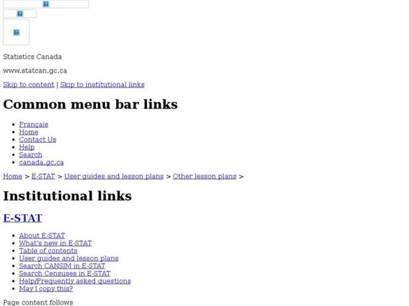 Feminization of Work Lesson Plan