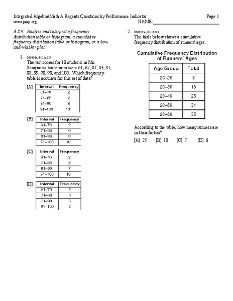 Analyzing Graphs Worksheet
