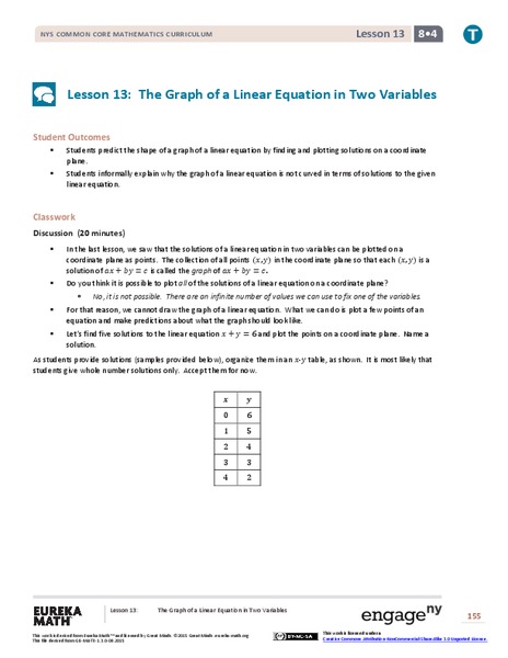 The Graph of a Linear Equation in Two Variables Lesson Plan