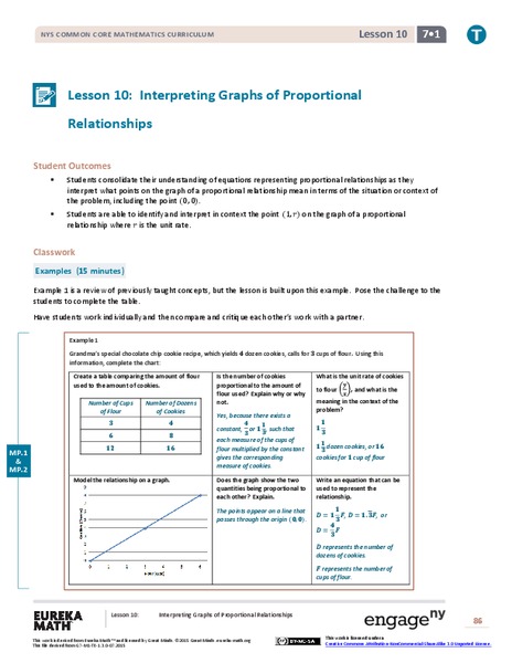 Interpreting Graphs of Proportional Relationships Lesson Plan