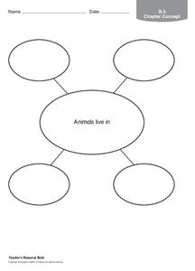 Animal Homes Organizer