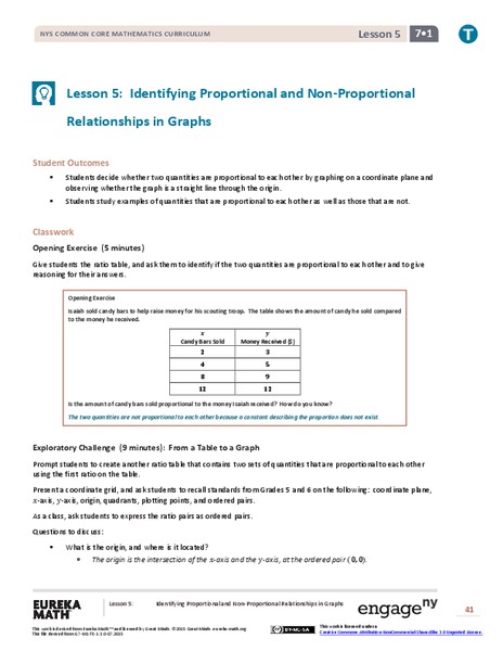 Identifying Proportional and Non-Proportional Relationships in Graphs Lesson Plan